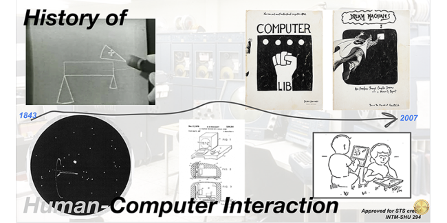 Human Computer Interaction History Yjpffr